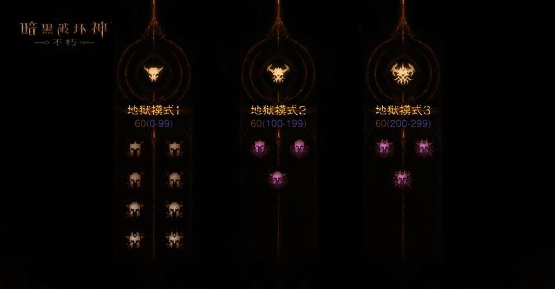 《暗黑破坏神:不朽》难度等级优化示意