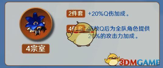 四宗室圣遗物配图