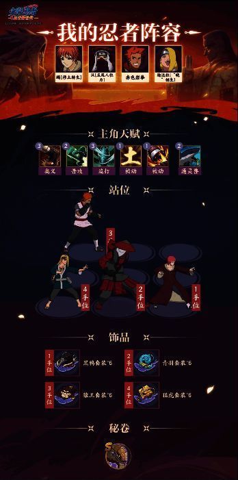 第一阶段推荐阵容图片