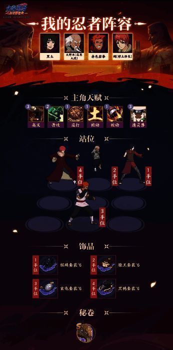 第二阶段推荐阵容二图片