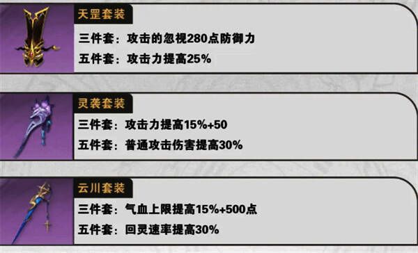 谢沧行装备搭配相关配图
