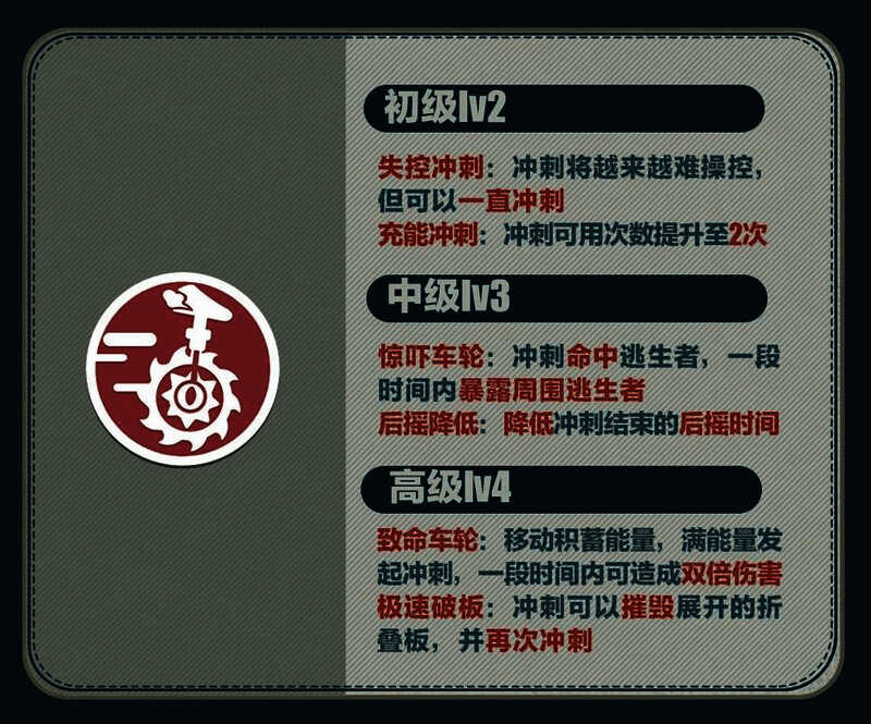 怨灵小丑阿巴技能成长选择界面图