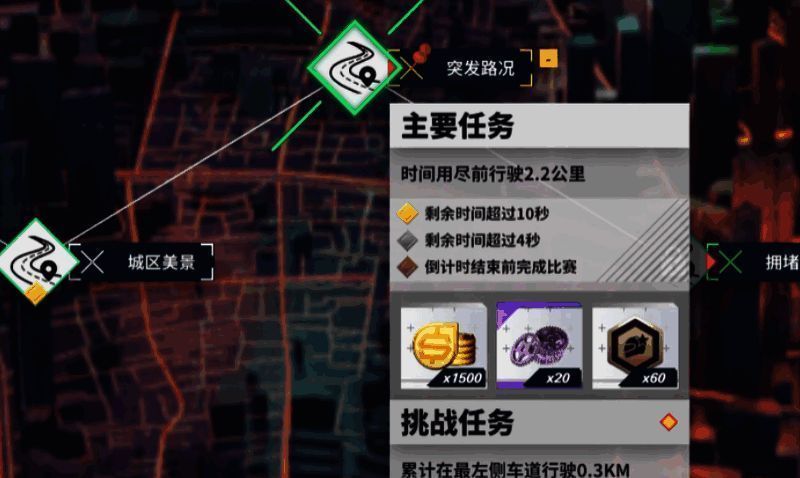 黎明飞驰燃油相关图片1