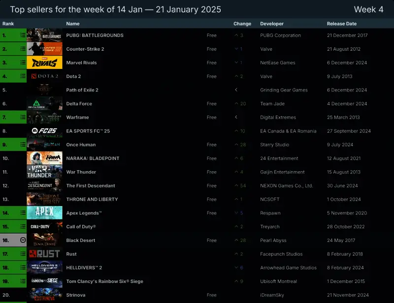 Steam热门游戏相关图片2