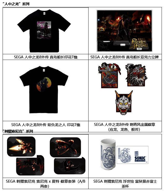 世嘉快闪店部分推荐商品图片1