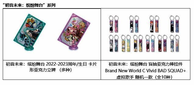 暗喻幻想系列推荐商品图片2