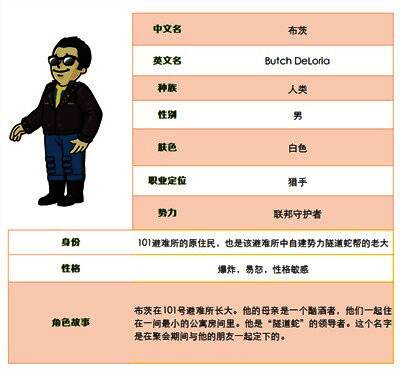 布茨相关宣传图2