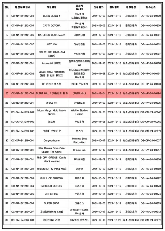 相关游戏宣传图1