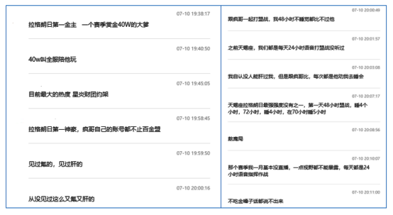 拉格朗日约战相关图片9