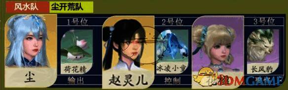 风水队阵容展示