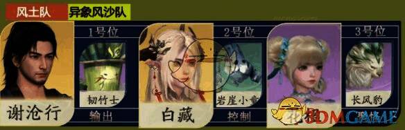 风土队阵容展示