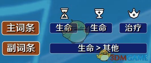 词条推荐相关图片