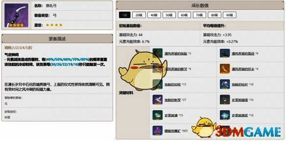 祭礼弓武器图片