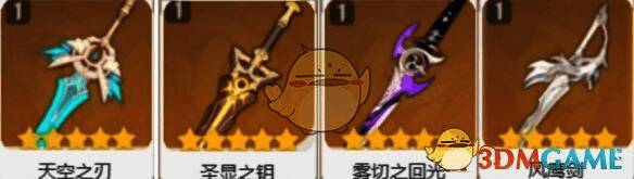 班尼特武器相关图