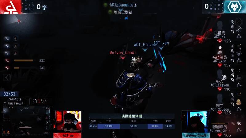 野人拱远歌剧演员断大节奏画面