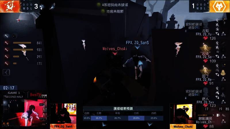 囚徒板区极限博弈画面