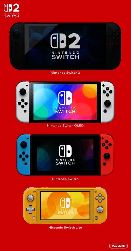 Switch 2整体尺寸对比图