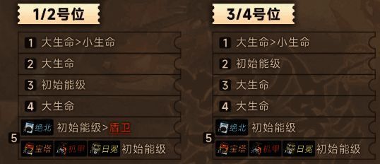 卡带特征属性介绍图片