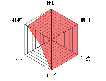 暴炎宗相关图片