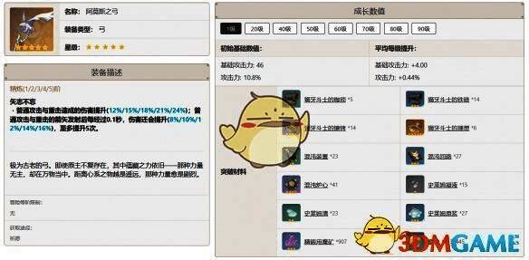 阿莫斯之弓武器图片