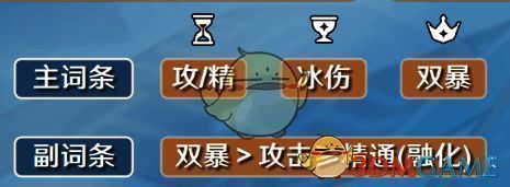 重云圣遗物词条推荐展示