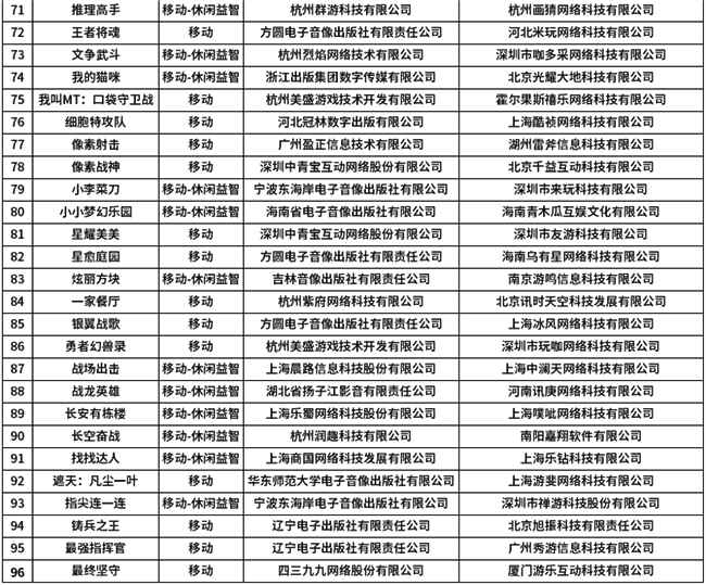 游戏相关图片3
