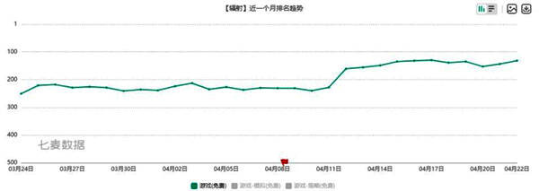 《辐射》相关宣传图片2