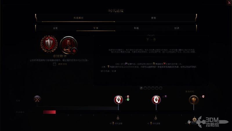 古典时代军事传承目标相关图片