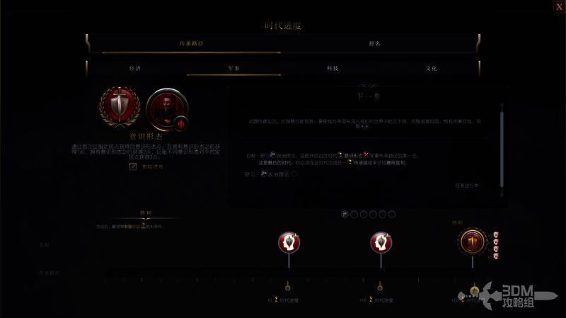 近世时代军事传承目标相关图片