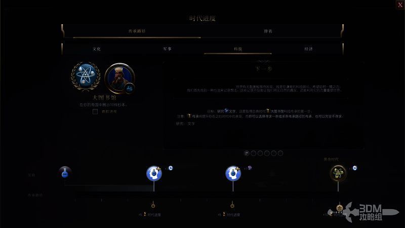 古典时代科技传承目标相关图片