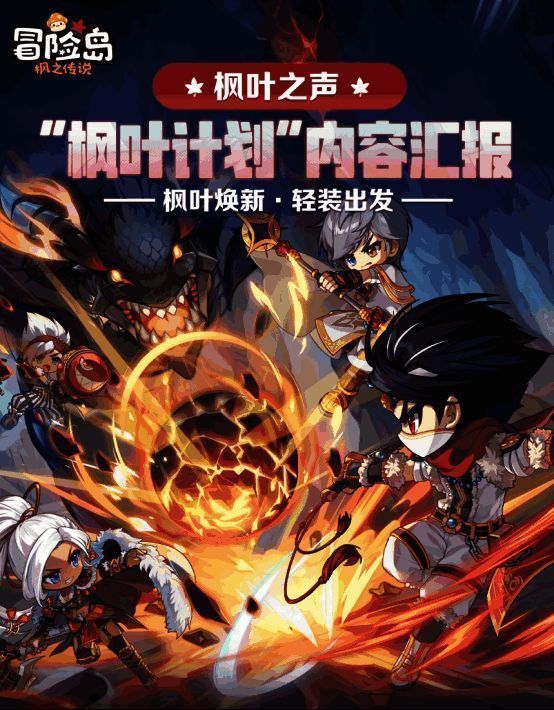 冒险岛相关活动图片1