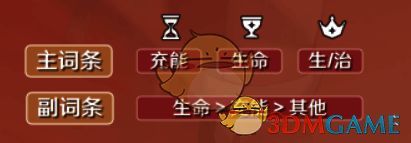 班尼特圣遗物词条优先级配图