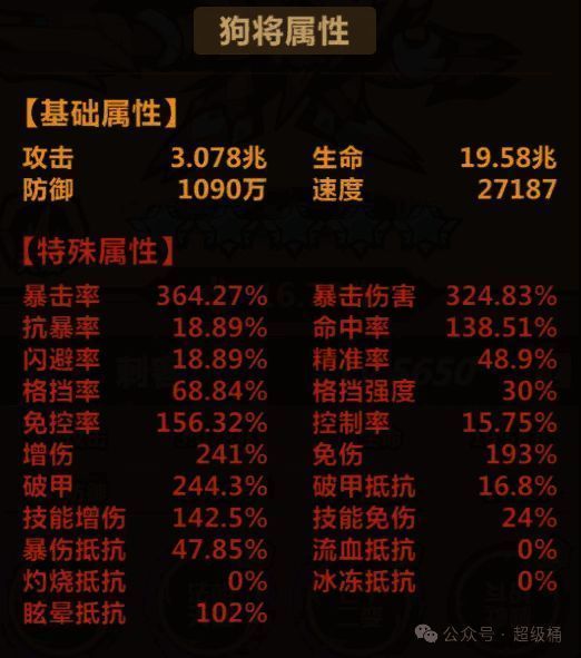 王者猎人主C猴子相关配置图片