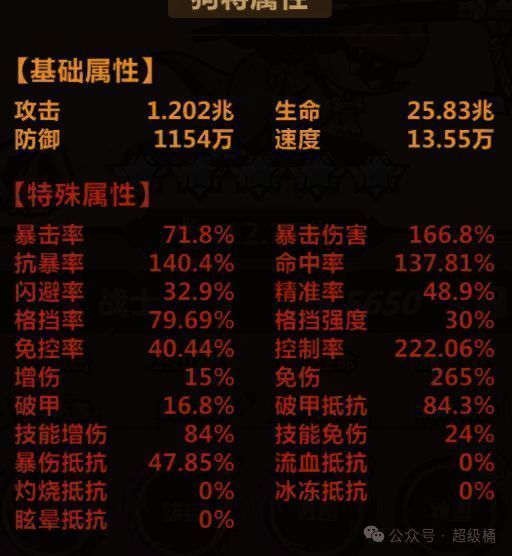 王者猎人挂件孙策相关配置图片