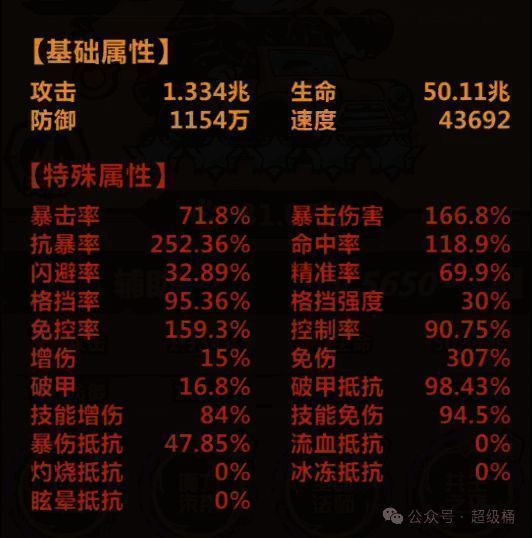 王者猎人辅助术士相关配置图片