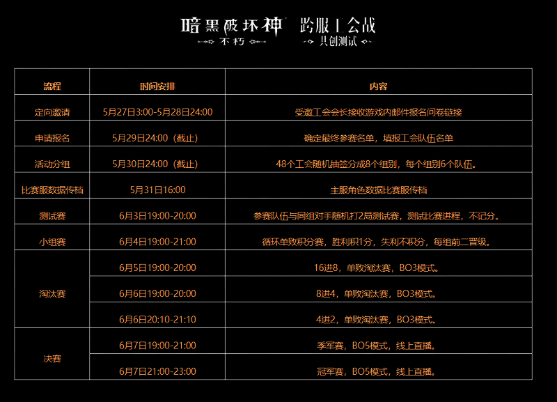 《暗黑破坏神：不朽》赛事相关画面