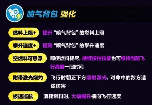 追击蛋喷气背包技能使用效果图