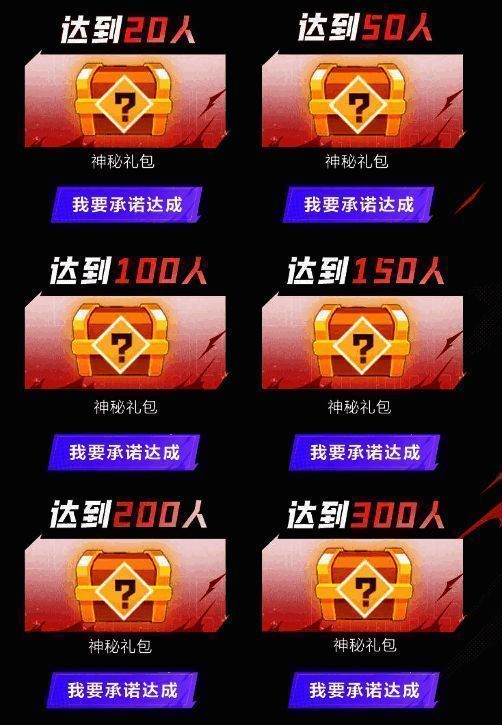 活动3相关图片5