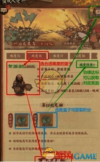 《这城有良田》蛮族入侵活动阵容搭配画面