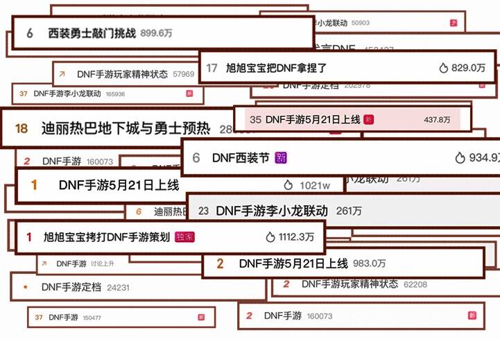 DNF手游相关宣传画面