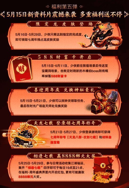 多重福利宣传图