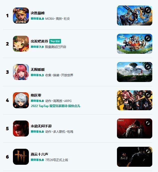 《出发吧麦芬》游戏画面