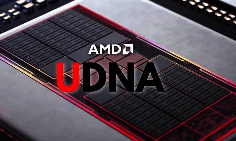 PS5 Pro相关技术介绍配图