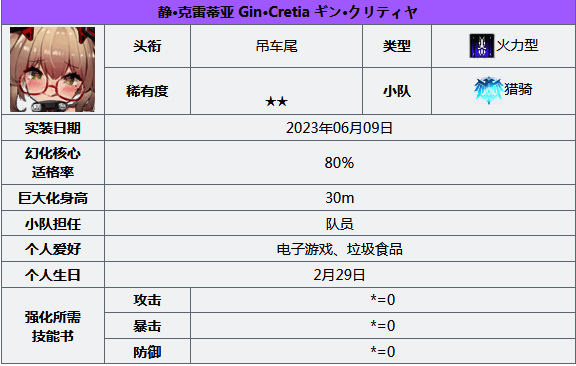 苍雾世界相关图片5