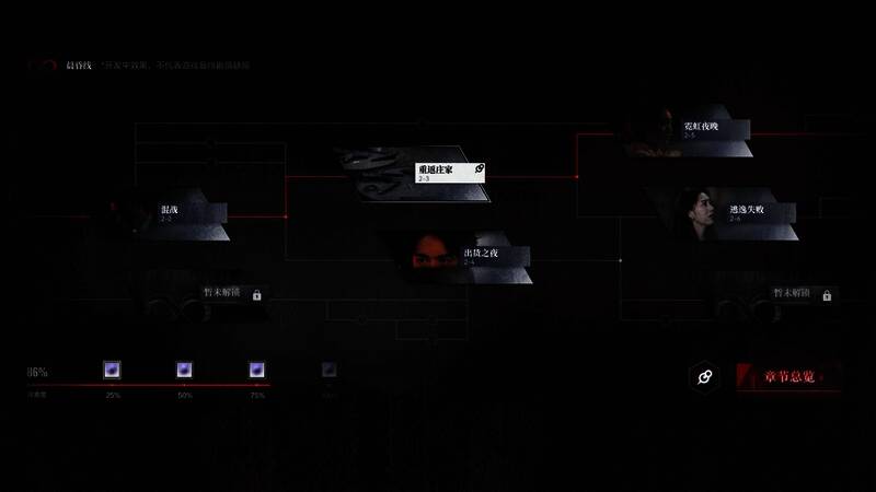 《晨昏线》游戏画面3