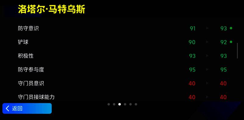 《实况足球》中马特乌斯形象图片