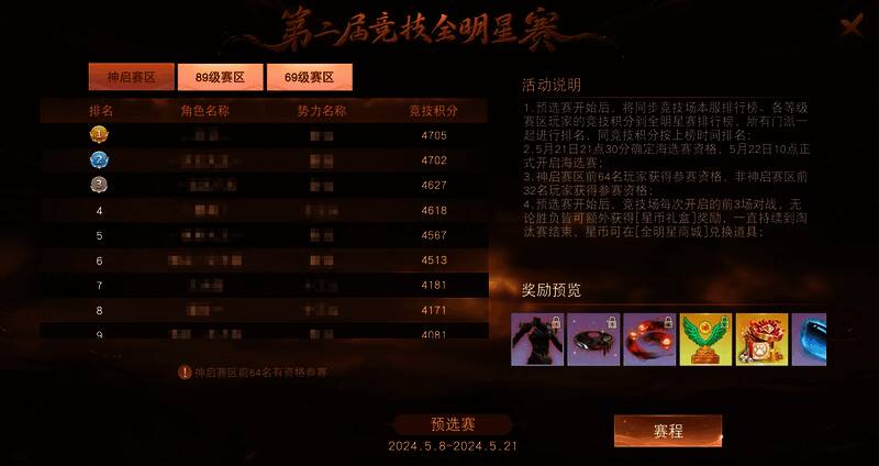 竞技全明星赛相关图片