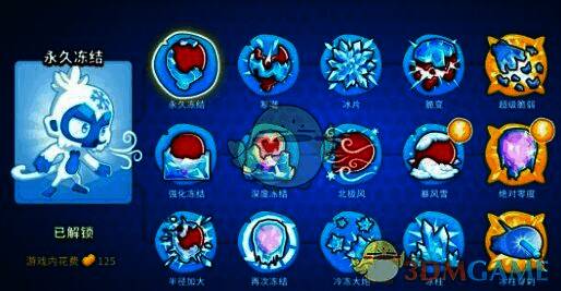 气球塔防6冰猴升级相关图片