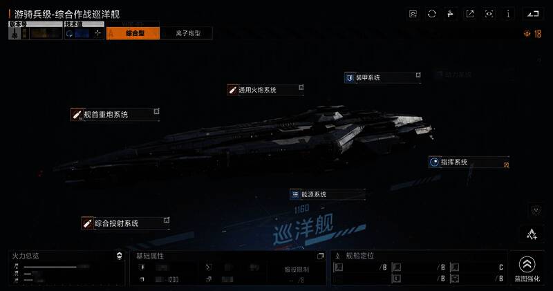 综合型主战巡洋舰态势感知系统示意图