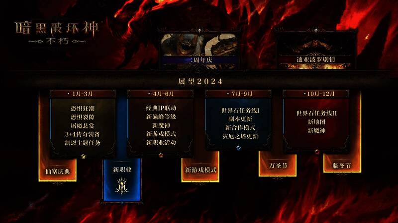 《暗黑破坏神:不朽》新职业宣传图